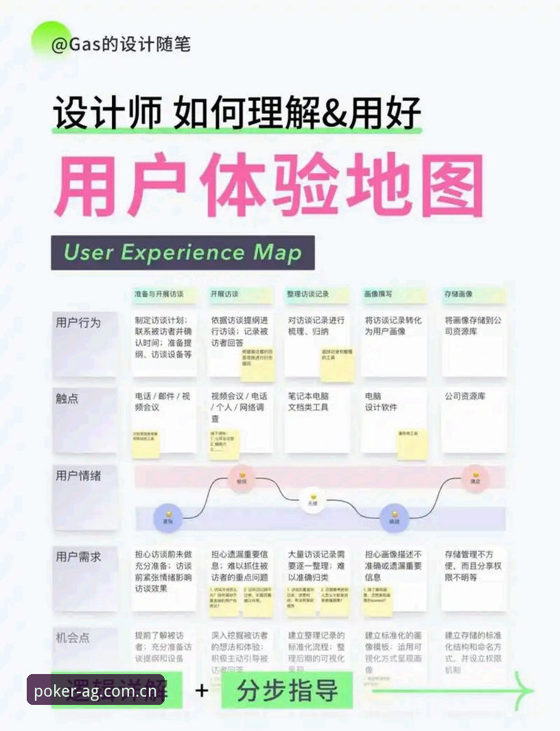 AG真人平台深度体验指南：从新手到高手的完整探索路径