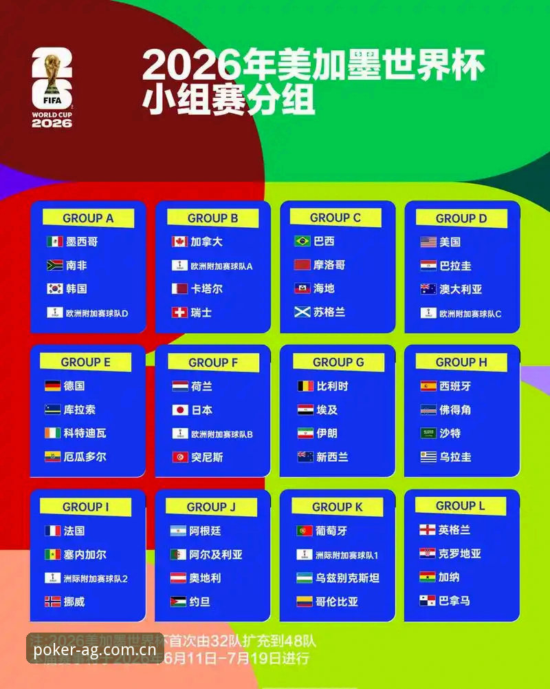 U17世界杯抽签结果全面解析：中国男女足分组形势与赛事看点深度分析