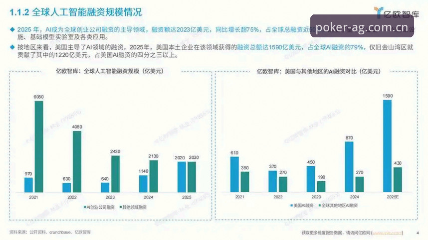 AG真人平台入口必备指南：2024年最新行业趋势与用户实测解析